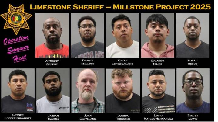 Limestone County Sheriff's Office arrests 11 in child exploitation sting