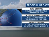 Isolated Sunday showers come ahead of better rain chance due to Monday, Tuesday tropical system