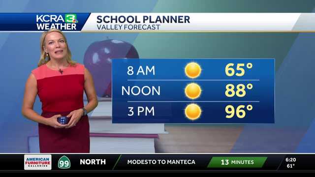 NorCal forecast: One more hot day before wet weather arrives