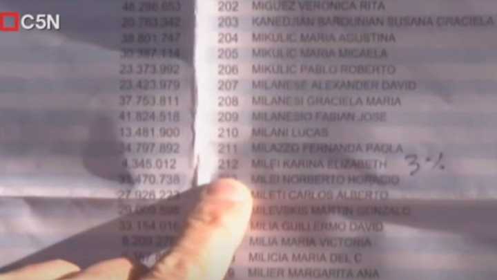Escribieron "3%" al lado del nombre de Karina Milei en el padrón electoral