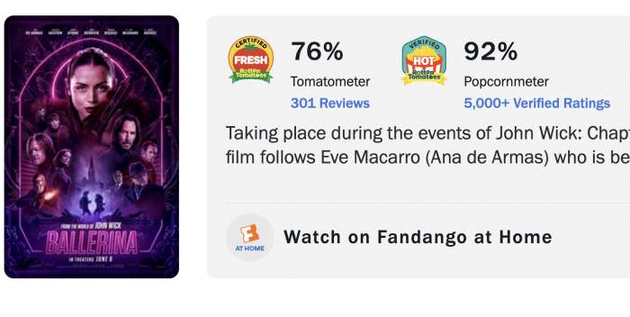 You're Not Imagining What's Happening on Rotten Tomatoes