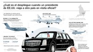 [Infografía] La visita de Trump al Reino Unido provoca división entre sus seguidores y detractores