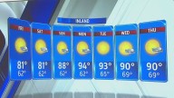 Seasonably cooler weather with breezy conditions for the mountains and deserts