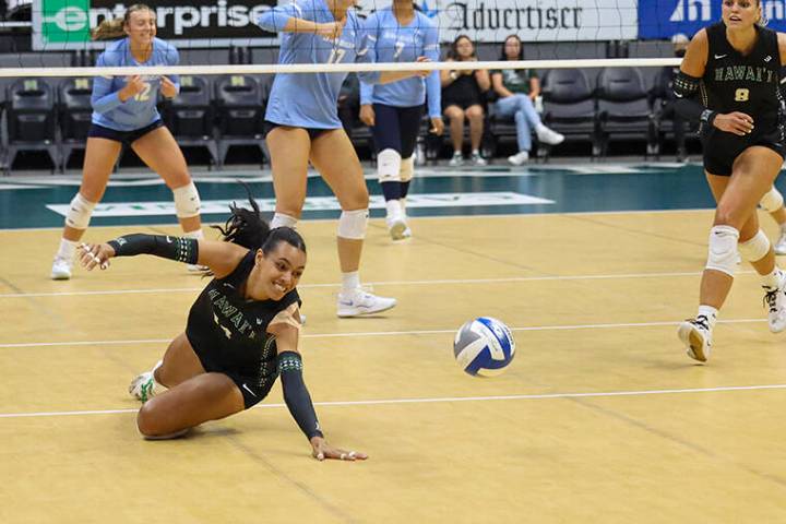 Wahine end season-opening tourney with 9
