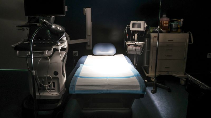 Abortions provided by clinicians in the US dropped in the first half of 2025, report shows