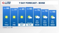 Boise area, southwest Idaho weather forecast from KTVB