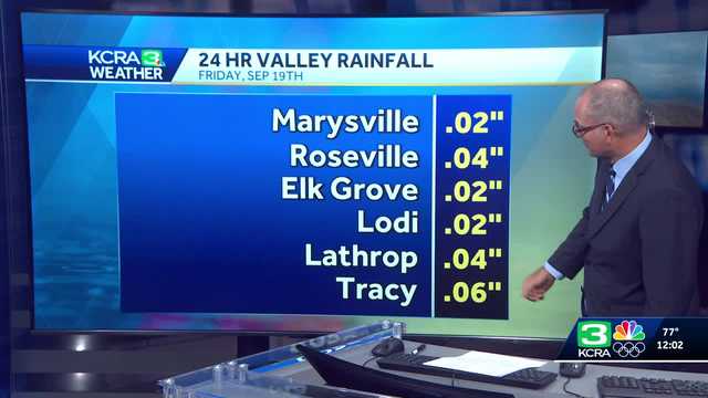 What are the Northern California rain totals?