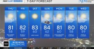 Sunshine returns to Maryland to close the week