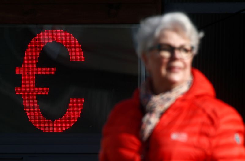 Early signs emerging of euro's beefed-up global status, ING says
