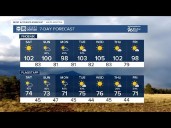 Rain chances return Sunday