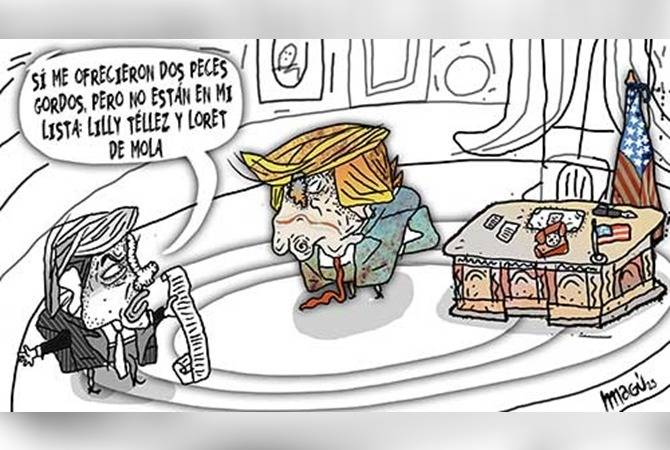 CONFUSIÓN BILATERAL