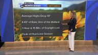 AccuWeather forecast for Philadelphia, Pennsylvania, New Jersey and Delaware