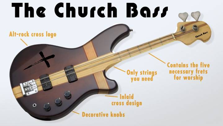 New Two-String, Five-Fret Design Introduced For Church Bassists