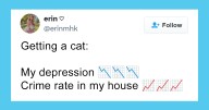 48 Pics Of ‘Cats With Jobs’ That Prove There Isn’t Anything Felines Can’t Do