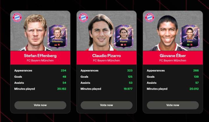 Claudio Pizarro podría ser HÉROE DEL BAYERN MUNICH en FC26: Vota aquí