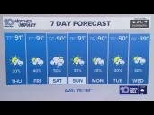 10 Weather: Wednesday late night forecast