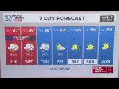 10 Weather: Monday night forecast for Tampa Bay area