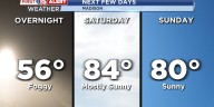 Warm, dry stretch ahead