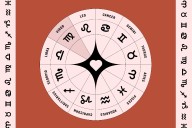 Your September 2025 Love Horoscope: Life