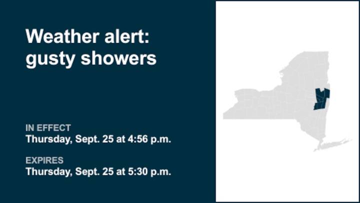 NY weather: Brace for gusty showers in New York early Thursday evening