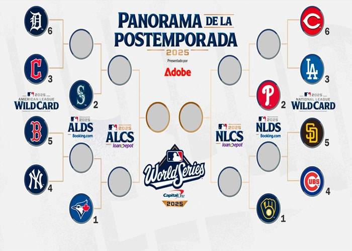 Este martes, comenzará las Series del Comodín