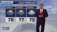 Chicago weather: Rain, cooler temperatures expected this week
