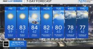 Sunnier, warmer weather to close the week in Maryland