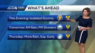 Rain in Western Pennsylvania on Monday