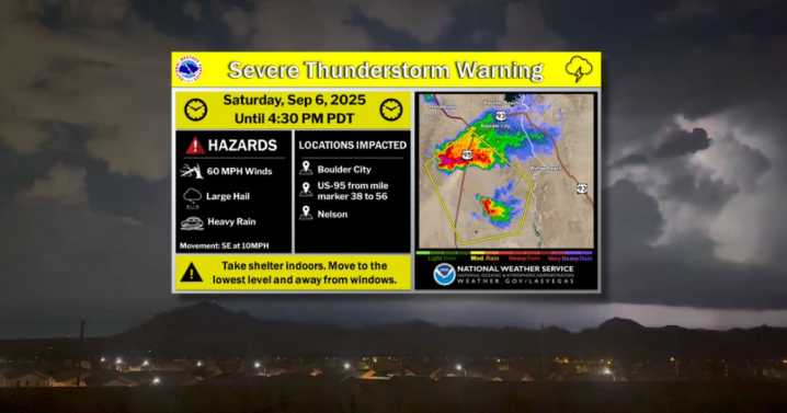 Thunderstorm activity continues into the weekend, including hail