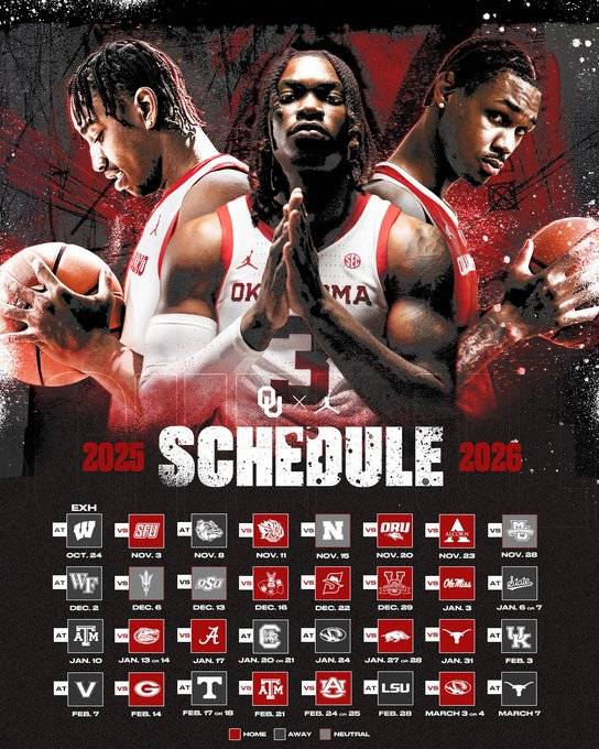 OU men's basketball releases its full 2025