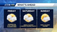 Pittsburgh: Drier pattern into the weekend