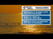 Temperatures begin to drop across San Diego County this week