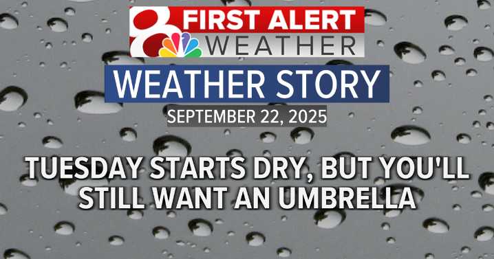 Forecast: Dry start to Tuesday, rain returns for the middle of the day