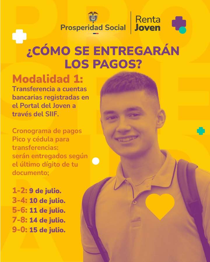 Renta Joven: Prosperidad Social inicia el segundo pago del año