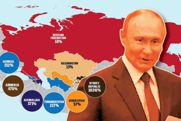 Fears backdoor routes are supplying Russia with Irish goods on sanctions list