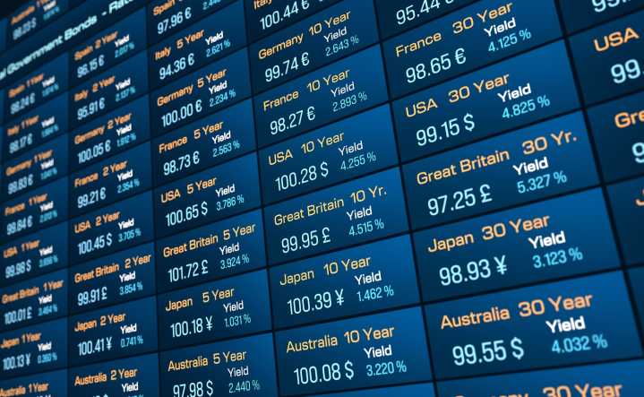 Principles Of Bond Yields And Credit Quality