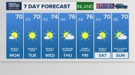Weather: Your Maine forecast, updated daily