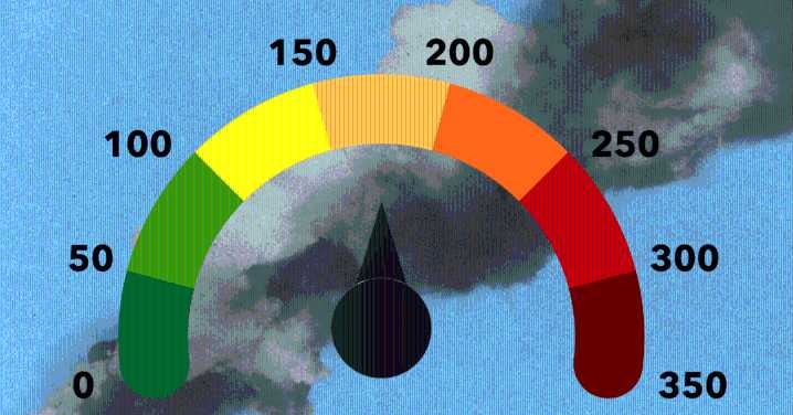 How to Tell If Your Outdoor Air Is Safe