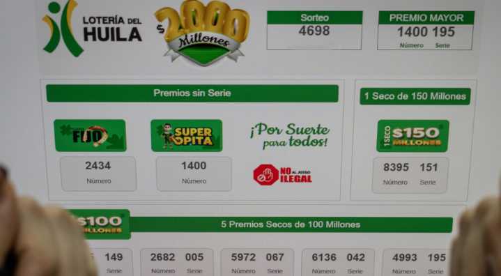 Lotería del Huila hoy 16 de septiembre: resultados