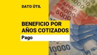 Beneficio por años cotizados: Así se pagará el aporte