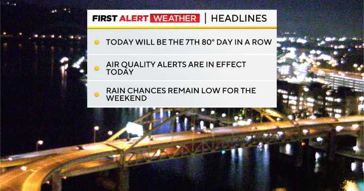 Pittsburgh's last weekend of summer comes with beautiful weather