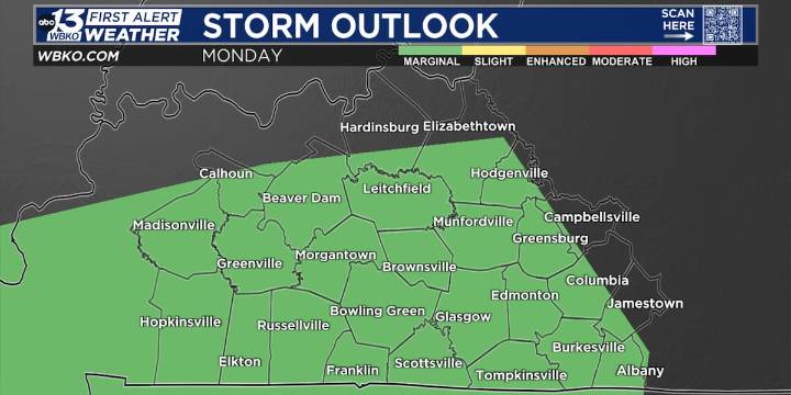 Tracking showers and thunderstorms