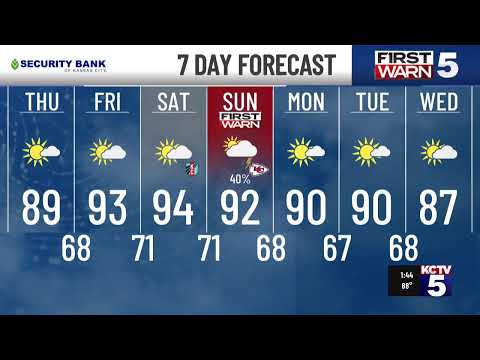 Thursday Afternoon Weather Update