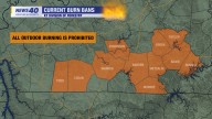 WNKY News 40 Weather Forecast