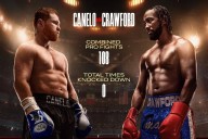 Canelo Álvarez vs Terence Crawford será transmitida por Netflix