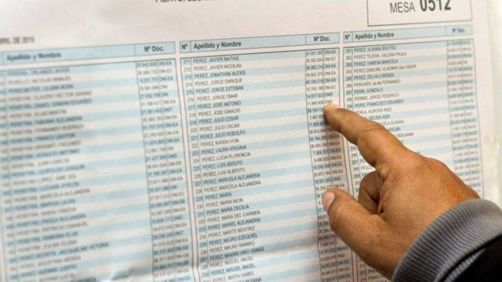 Dónde voto en San Juan 2025: consultá el padrón electoral