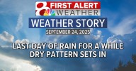 Forecast: Last day of rain for a while, dry pattern sets in
