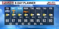 Above average temps each day through the weekend with a small rain chance