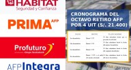 Octavo retiro AFP 2025: cronograma de pagos, fechas confirmadas y cuándo enviar la solicitud para cobrar las 4 UIT, según la SBS 