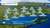 Warm for the last day of September